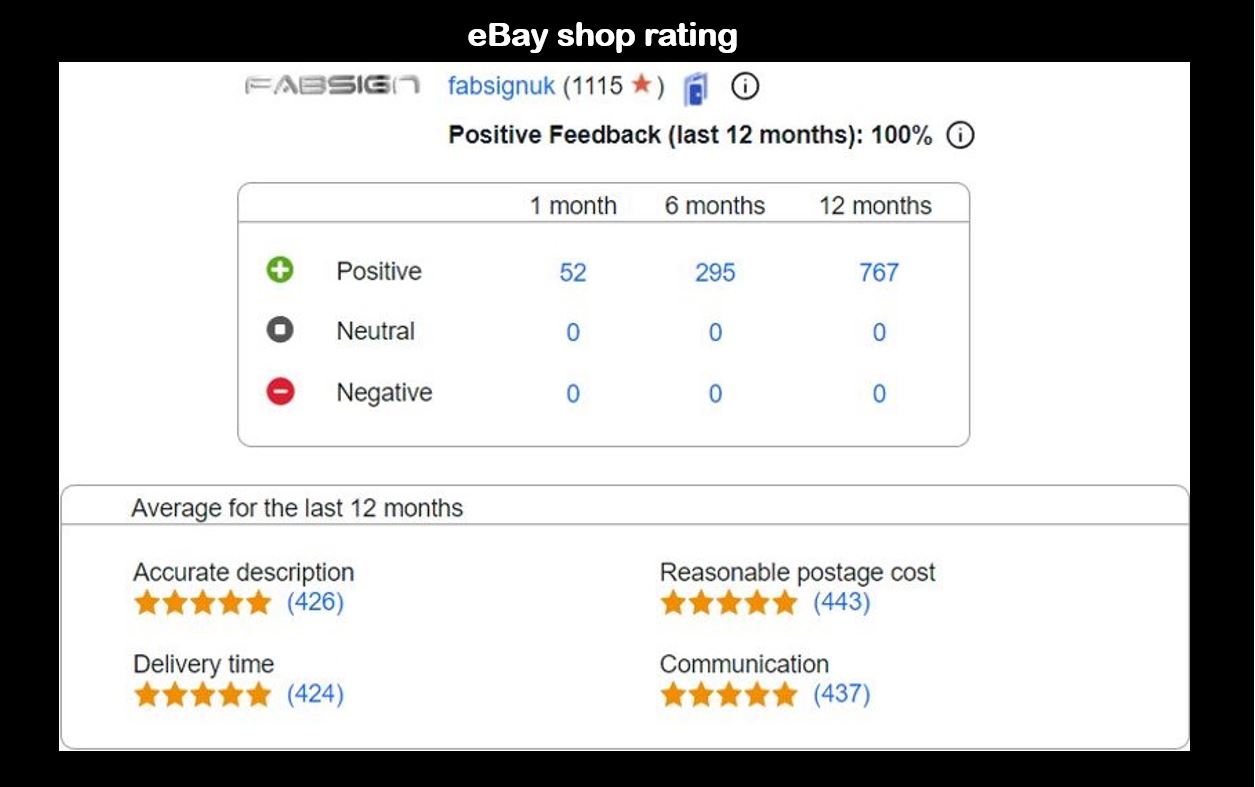 Ebay rating